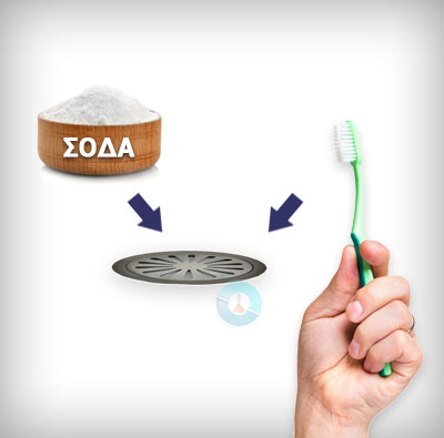 ΑΠΟΦΡΑΞΕΙΣ ΠΙΚΕΡΜΙ